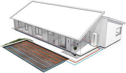 Heating Engineers Derby